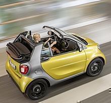 Das neue smart fortwo cabrio